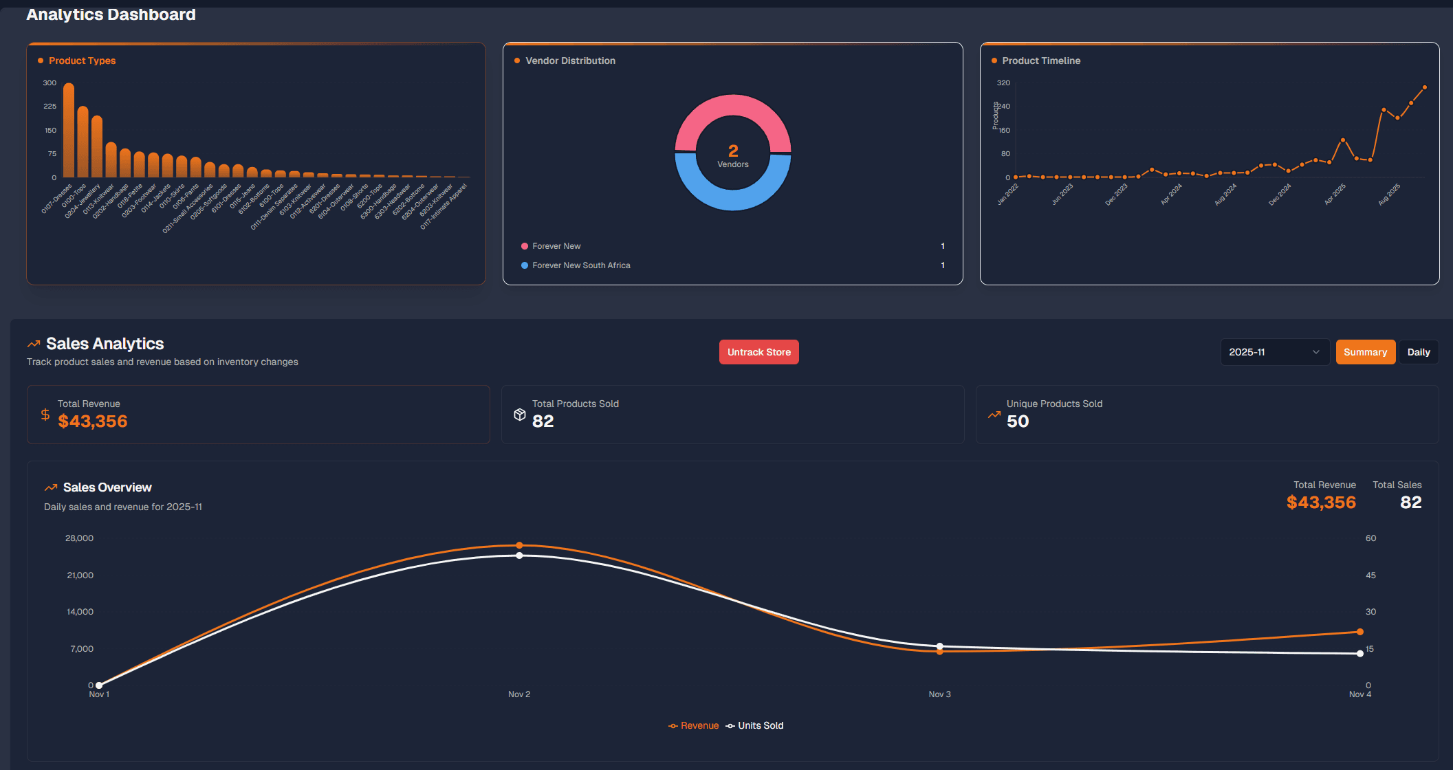 Automated Shopify Competitor Tracking: Monitor Stores on Autopilot in 2025